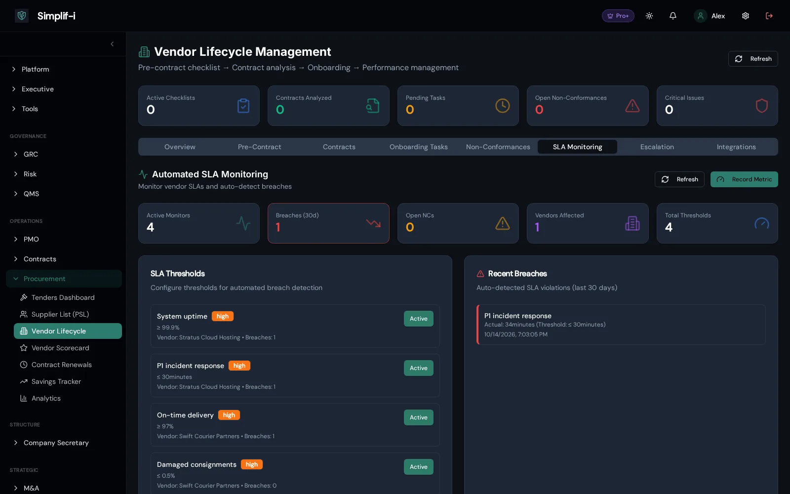 Simplif-i supplier performance dashboard showing service level thresholds and recorded metrics